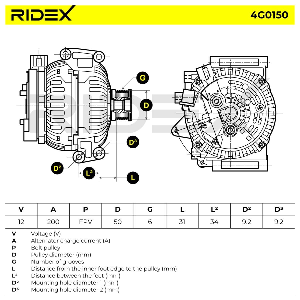 RIDEX Alternateur 12V, 200A, 141540002 121549902 14154000280 Compatible avec MERCEDES-BENZ Classe E Berline W211 Classe C Berline W203 CLK Coupé C209 Classe E Break S211 Classe C Break S203