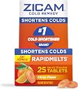zicam Top2商品