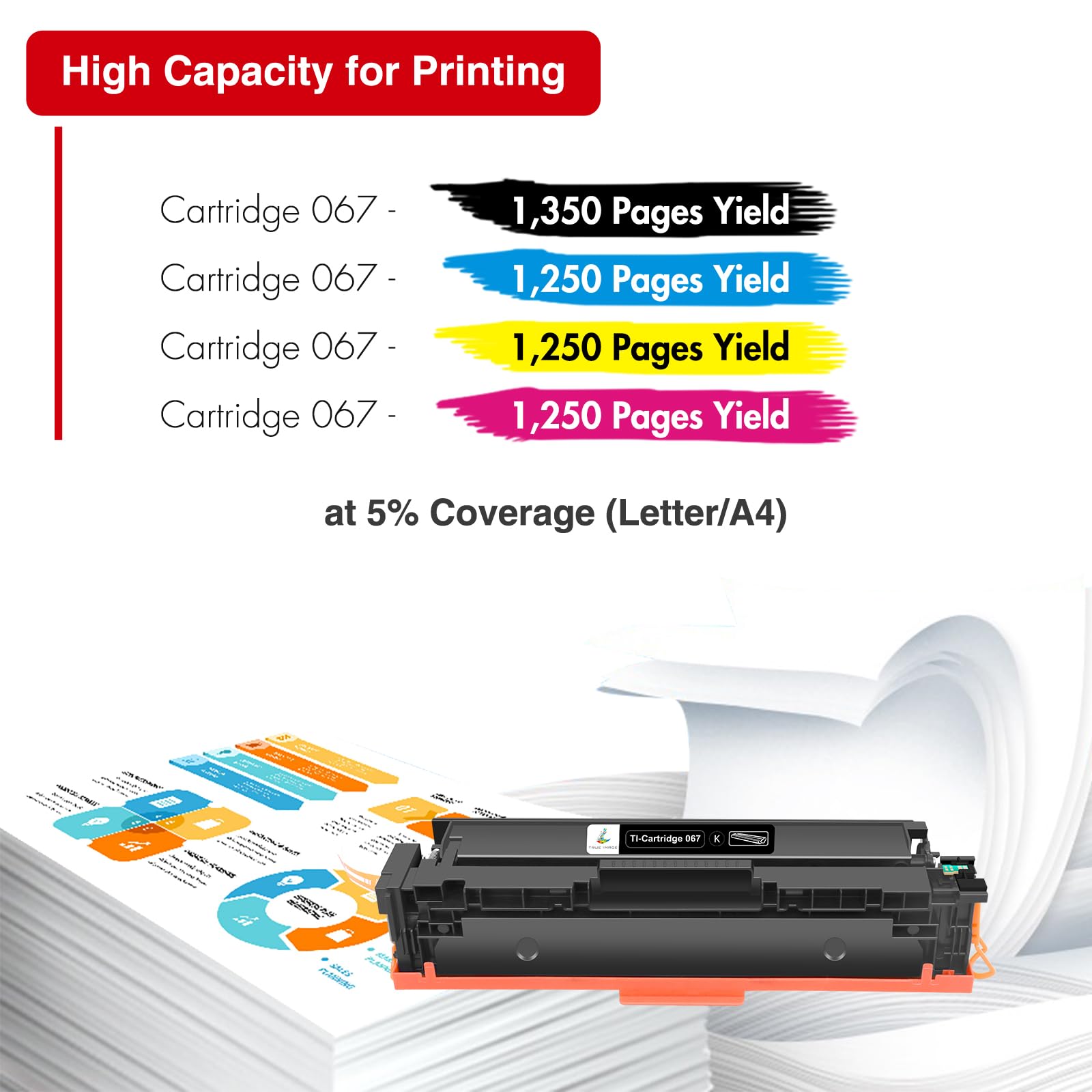 Számtárház - Canon i-SENSYS MF655Cdw wireless lézernyomtató/másoló