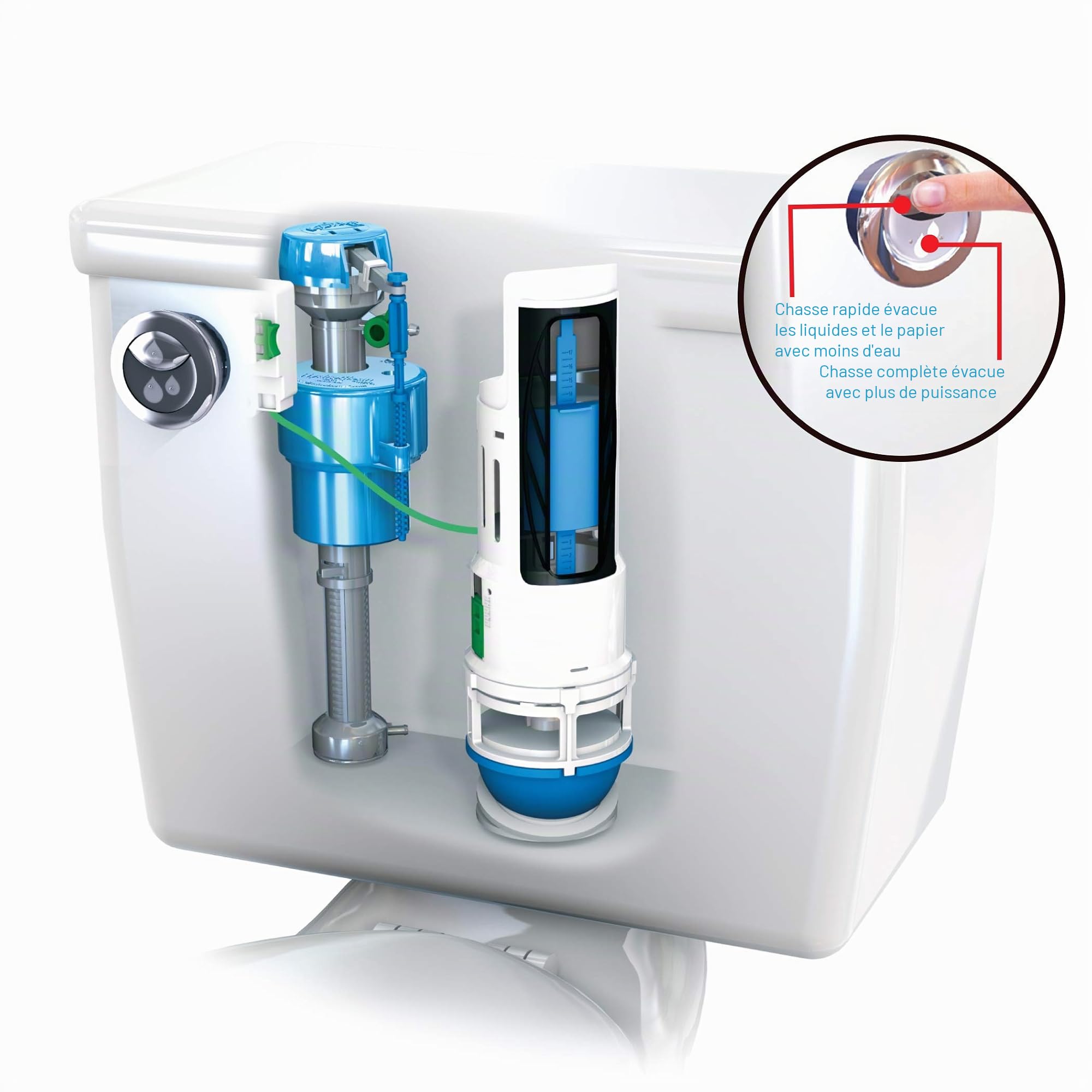 Danco HYR460 HyrdroRight Kit de réparation de réservoir de toilettes économiseur d'eau avec double vanne de chasse d'eau, bouton poussoir double et poignée en chrome