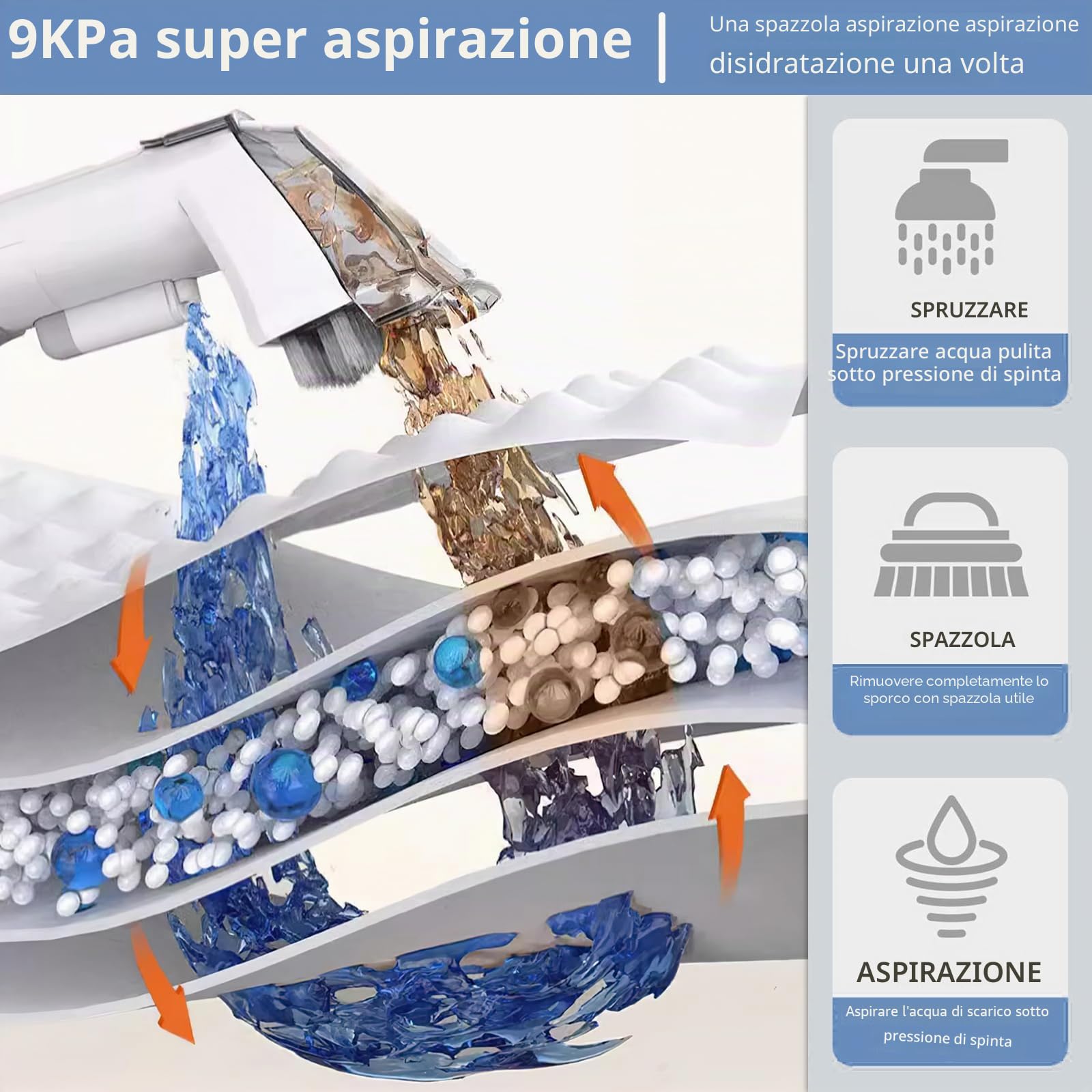Pulitore a vapore compatto per tappeti e divani, potente motore da 400 W, 2 serbatoi d'acqua extra grandi, adatto per tutti i tipi di tessuto