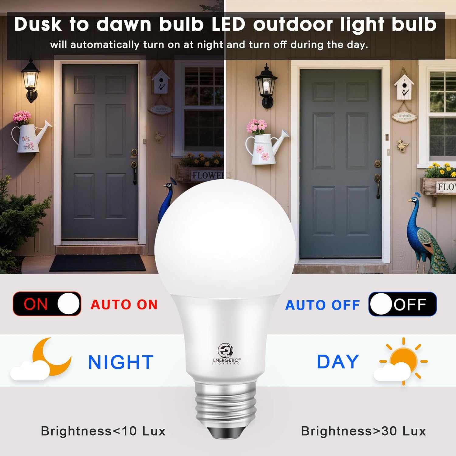 Dusk to Dawn LED Outdoor Light Bulb, 75 Watt Equivalent, 9W 1100 Lumens, 3000K Warm White LED Light Bulbs, E26 Base, Automatic On/Off Sensor Light Bulb for Porch, Hallway, Garage, ETL Listed, 4-Pack