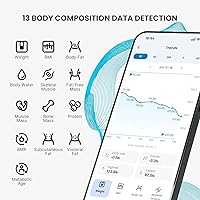 Vista 4 de RENPHO Smart Scale for Body Weight, Type-C Rechargeable Digital Bathroom Scale, Electronic 13 Body Composition Monitor with Smartphone App, 400 lbs