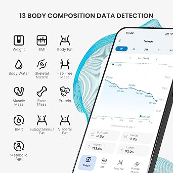 RENPHO Smart Scale for Body Weight, Type-C Rechargeable Digital Bathroom Scale, Electronic 13 Body Composition Monitor with Smartphone App, 400 lbs, Black, Elis 1 (11 inch)