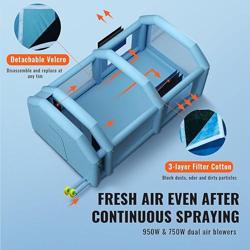 Miniatura 5 de VEVOR Cabina inflable para coches, camiones, tienda de campaña grande con alta potencia de 950 W+1100 W, dos sopladores, 33 x 20 x 13 pies, refugio