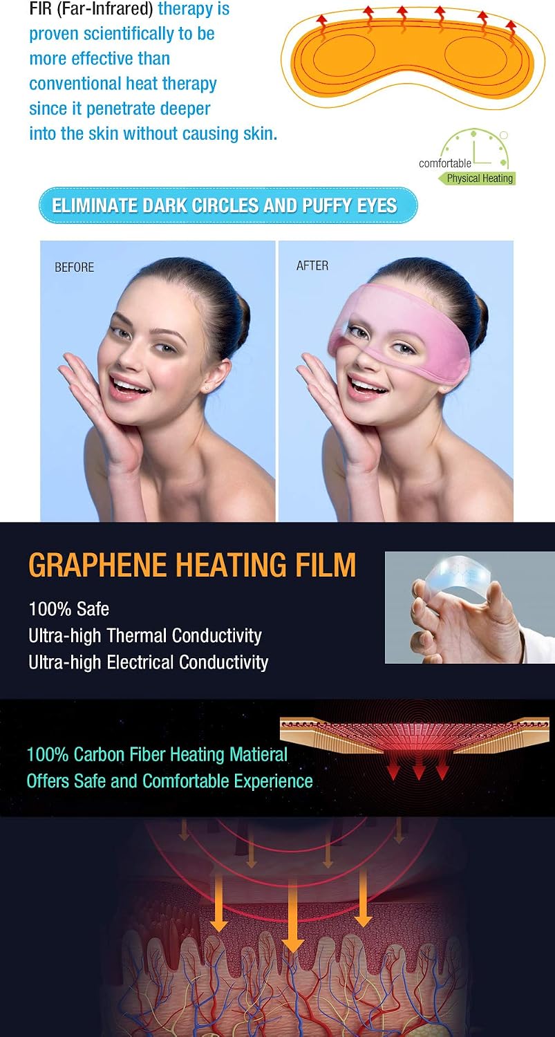 ARRIS Electric USB Heated Eye Mask with 5 Temperature Control, Pink