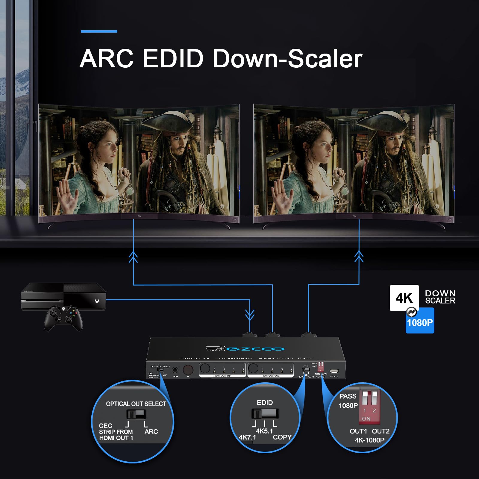 Matrice HDMI 4 in 2 Out 4K 60Hz 4:4:4 ARC HDR D-olby Vision Atmos SPDIF 5.1CH Breakout 3.5mm Stereo HDCP2.2- Console PC 16 EDID HDMI Scaler 4K 1080P Sync, HDCP2.2 HDMI2.0 Matrix 4x2 IR Remote