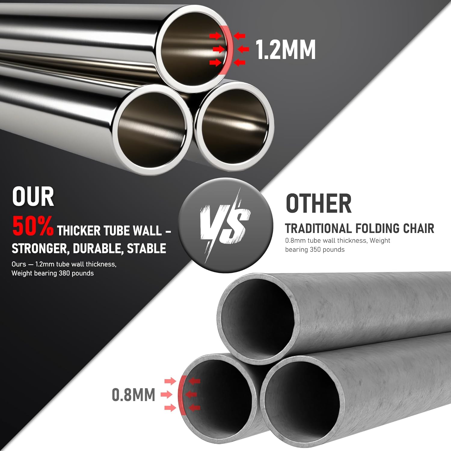 Folding Chairs with Padded Cushion and Back Metal Frame with Pu Leather Commercial Foldable Chairs for Outside Home Wedding Party Indoor Outdoor Events Capacity 380 lbs (Grey, 12PACK)