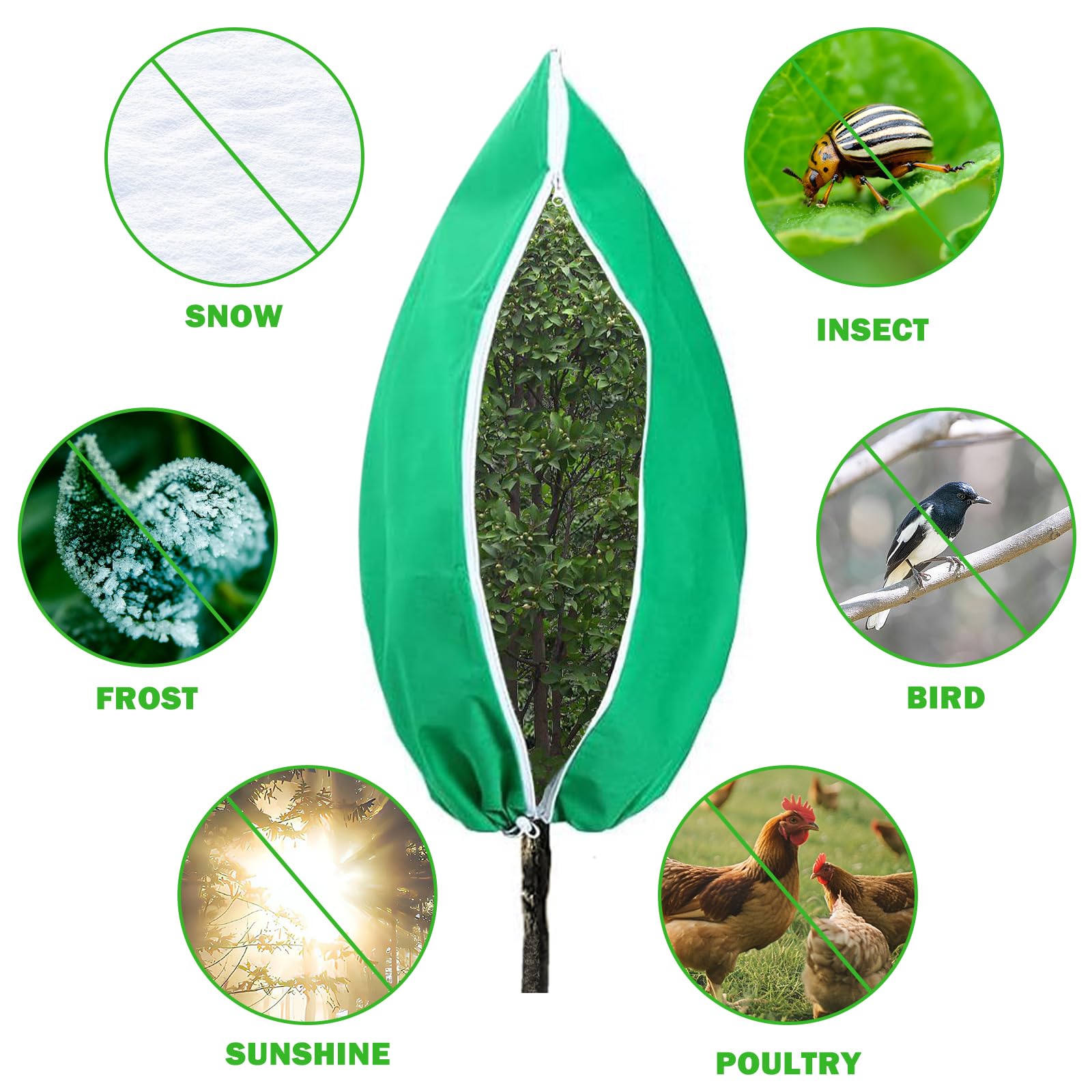 Cubiertas para plantas, protección contra la congelación, paquete de 4 paños de 31.5 x 47.3 pulgadas con cordón de cremallera, cubiertas de arbustos para invierno, protección contra la congelación,