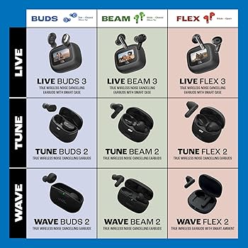 JBL WAVE FLEX 2 ワイヤレスヘッドホン JBL Wave Flex 2 in-Ear Wireless Earbuds (TWS) with Mic,4 mics for