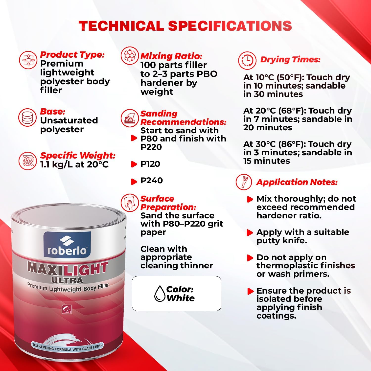 Maxilight Ultra Body Filler Kit – Advanced Scratch, Dent & Rust Repair – Lightweight Car Putty for Steel, Aluminum, Fiberglass – Versatile Auto Body Filler for Seamless Finishing