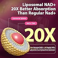 Vista 3 de Suplemento NAD 1100mg + Resveratrol 600mg - Cápsulas liposomales avanzadas de NAD+ con pterostilbeno y quercetina