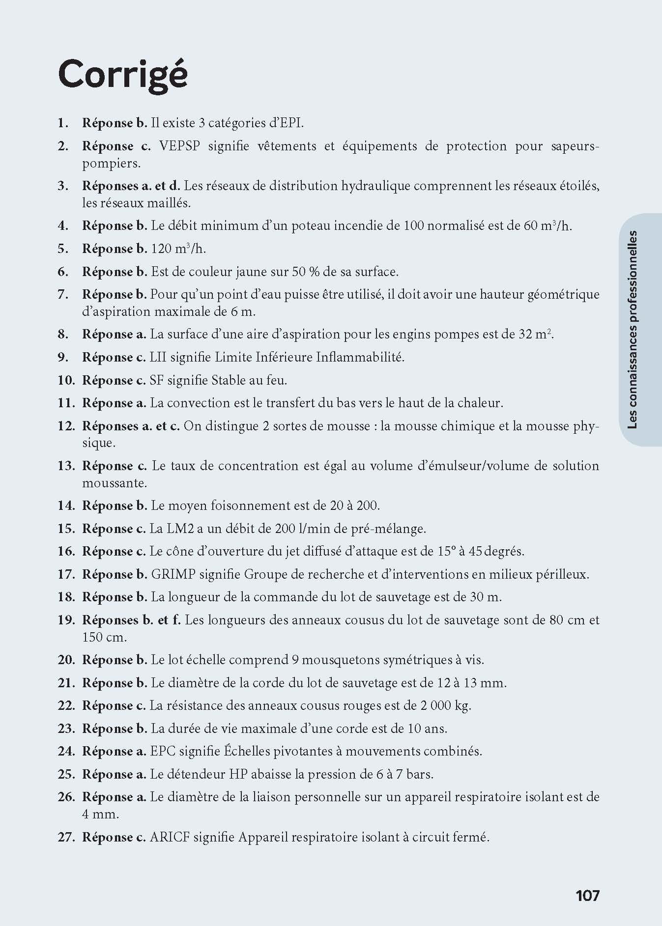 Concours Caporal sapeur-pompier professionnel 2025-2026: Tout-en-un