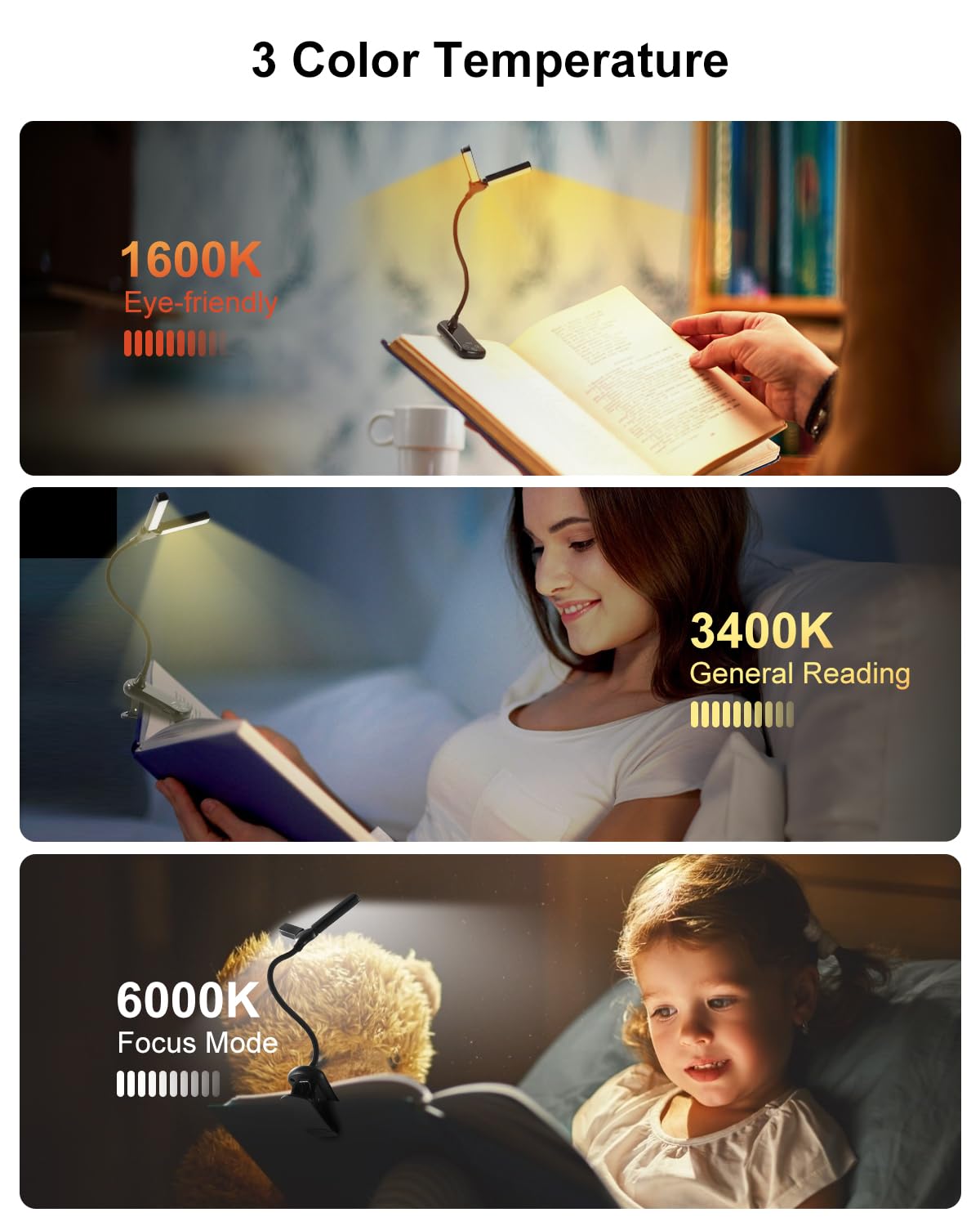 Glocusent Rechargeable Clip On Reading Light For Books In, 42 OFF