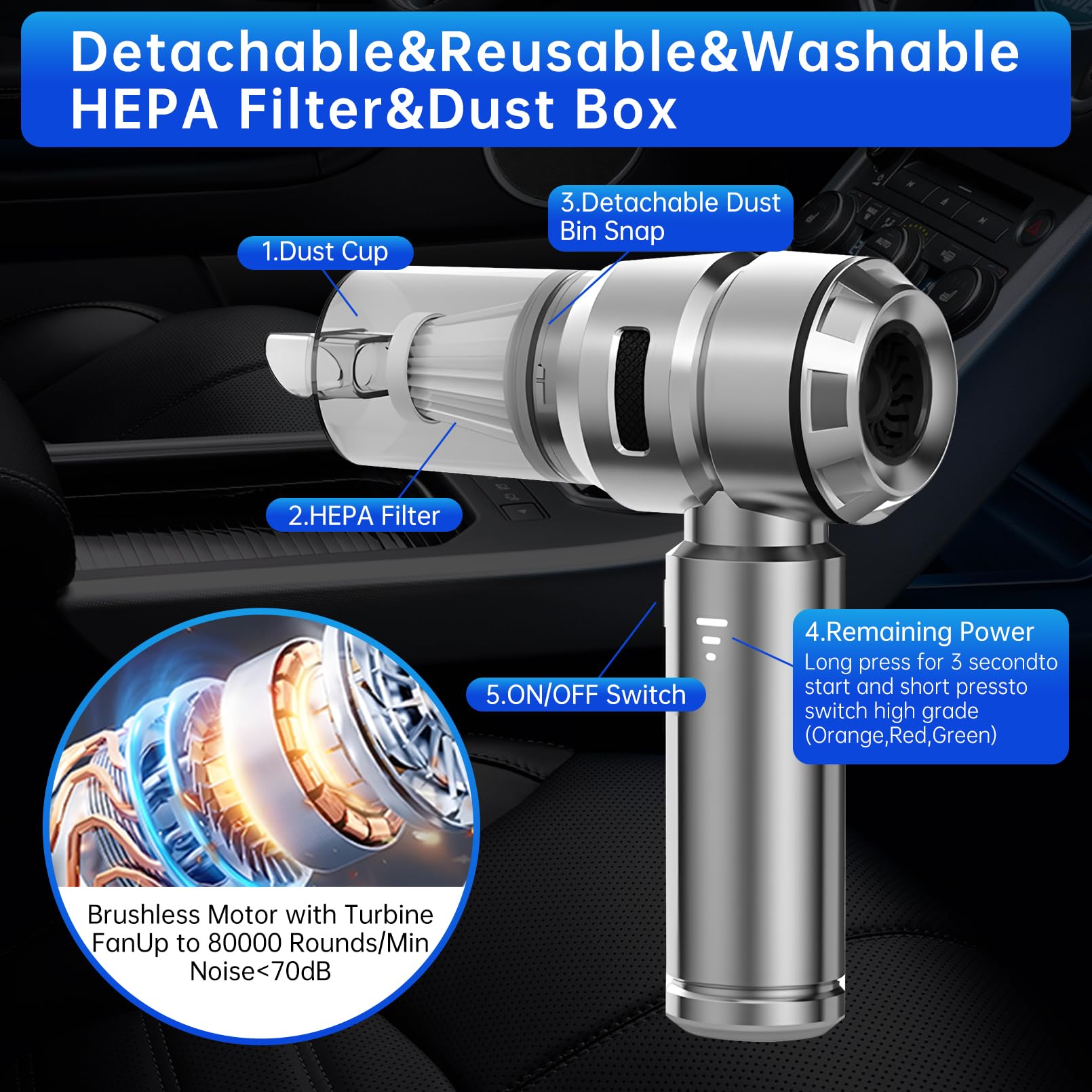 Semflagree Draadloze mini-handstofzuiger, 23000 Pa, krachtige cycloonzuigkracht, USB-oplaadbaar, draagbare autostofzuiger voor dierenharen, auto, huis, kantoor, keuken (zilverpaars