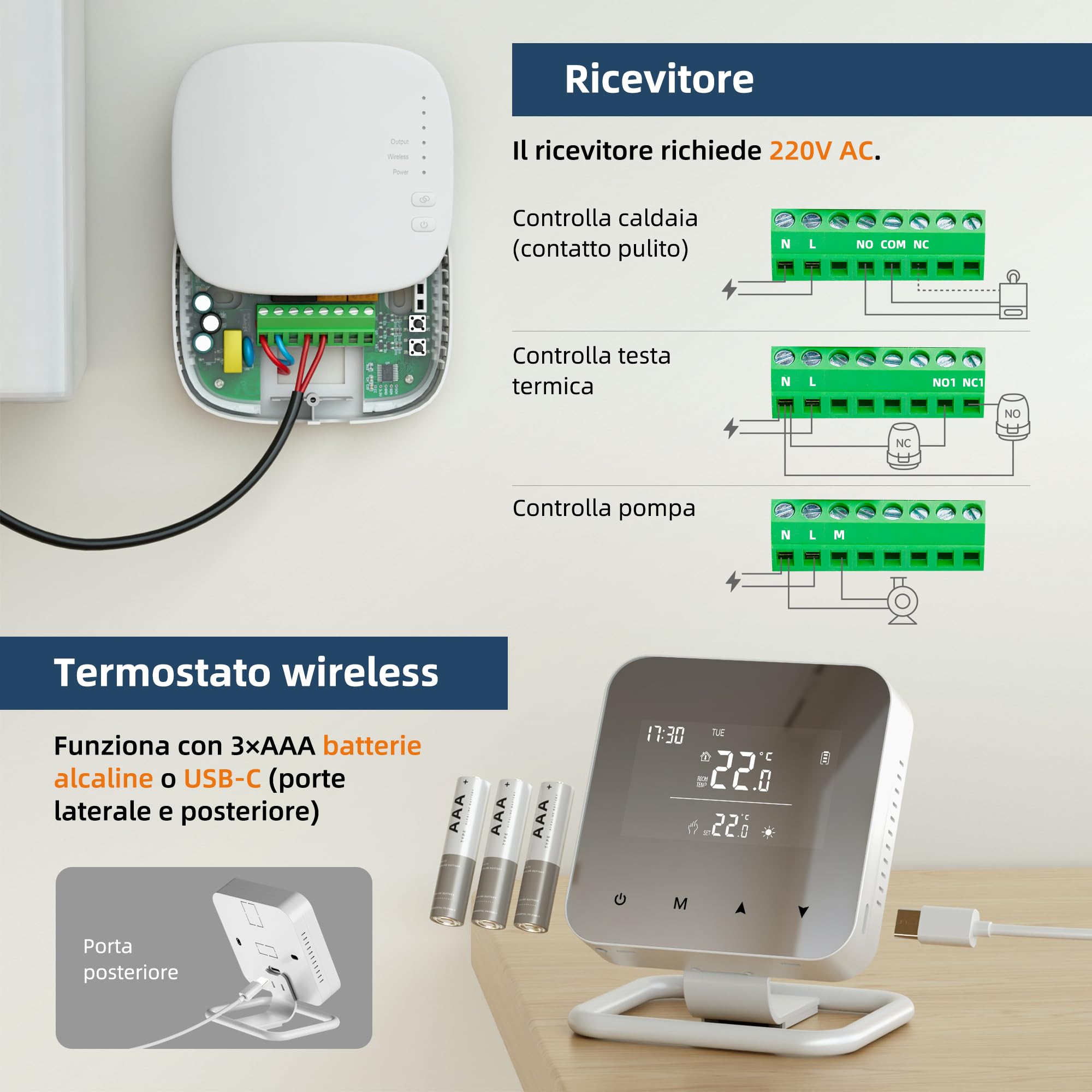 Termostat Wi-Fi do kotła 2,4 GHz, codziennie programowalny termostat na baterie, sterowanie głosowe, kompatybilny z Google Assistant i Alexa, sterowanie Tuya/Smart Life 230V