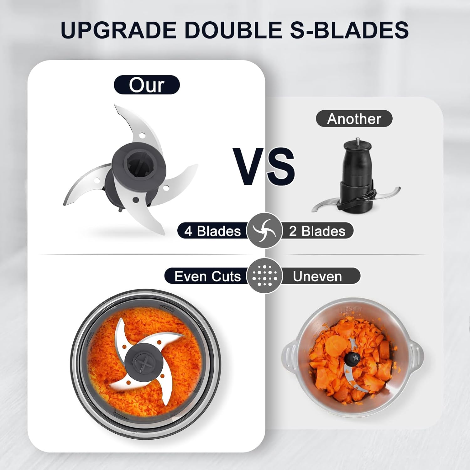 Comparison of 4-blade and 2-blade choppers showing even vs uneven cuts
