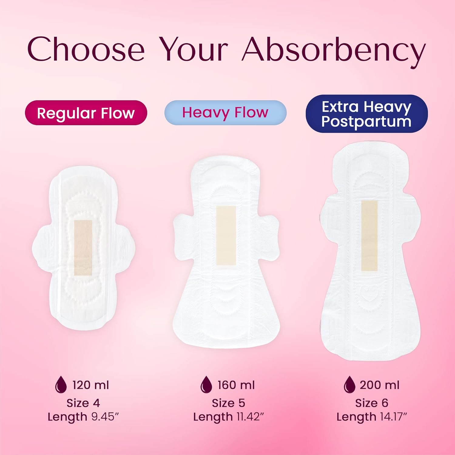 Hypoallergenic Heavy Flow Pads with FAR-IR Anion Strip, Super Absorbent, Breathable, Vegan and Eco-Certified, Ultra Thin with Wings, Count 72 (Heavy)