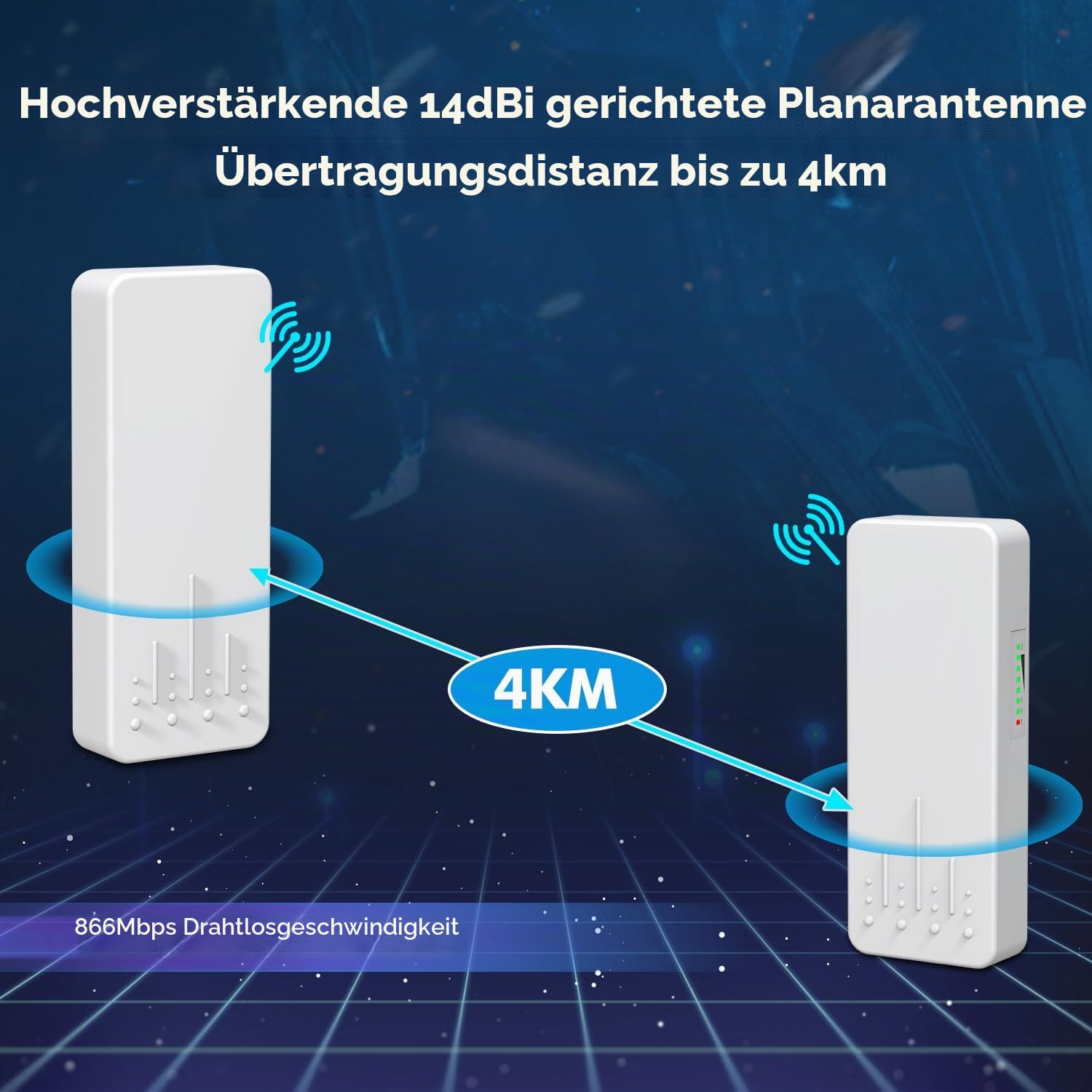 Drahtlose Brücke für den Außenbereich, NICGIGA 5,8G 4KM-Übertragung WiFi Point-to-Point Wireless Ethernet Bridge Router, mit 2 Gigabit RJ45 LAN-Ports, 2er-Pack CPE, Plug and Play.