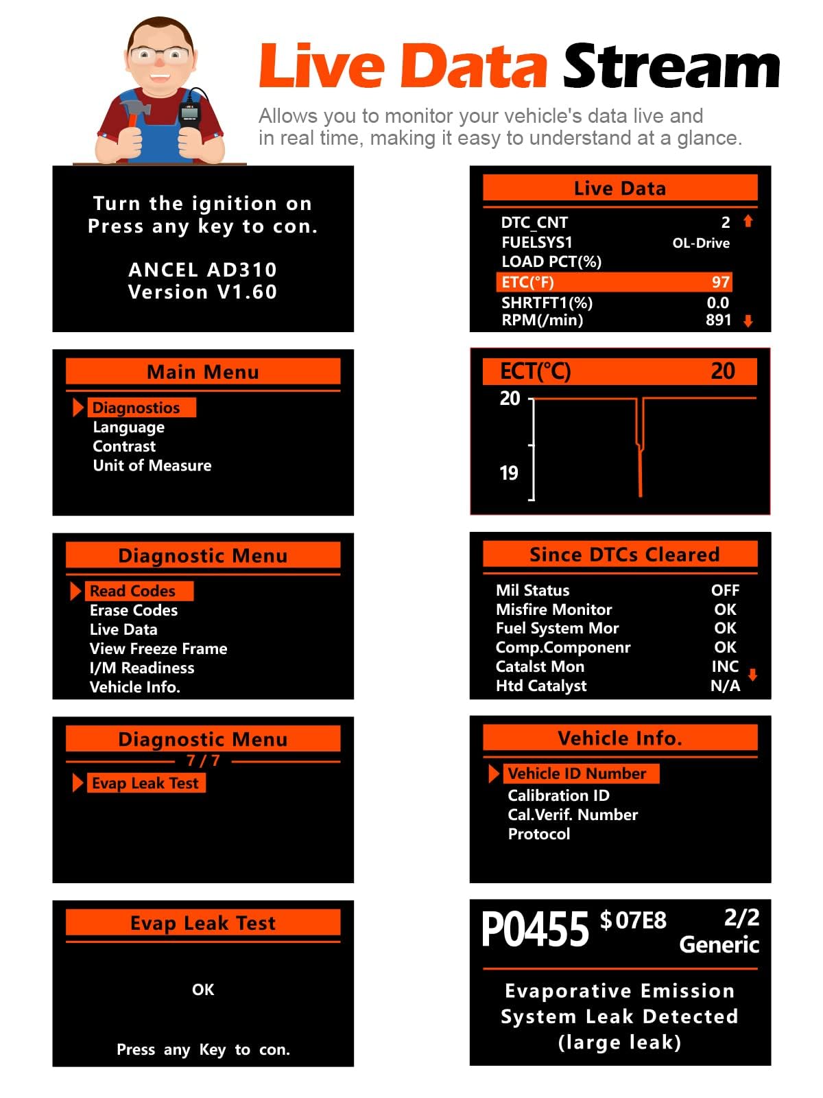 ANCEL AD310 Máquina de Diagnosis OBD2, Diagnostico Coche Multimarca apoya español, Escáner, Lector de Código para Automóvil, Sensor de O2, Sistema EVAP, Prueba de Smog, Herramienta de Escaneo