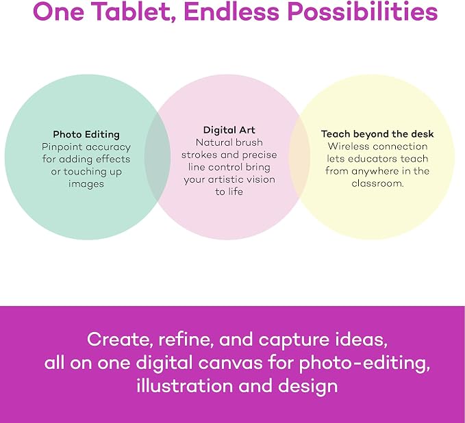 Tableta digitalizadora Wacom Intuos pequeña Bluetooth miniatura 8