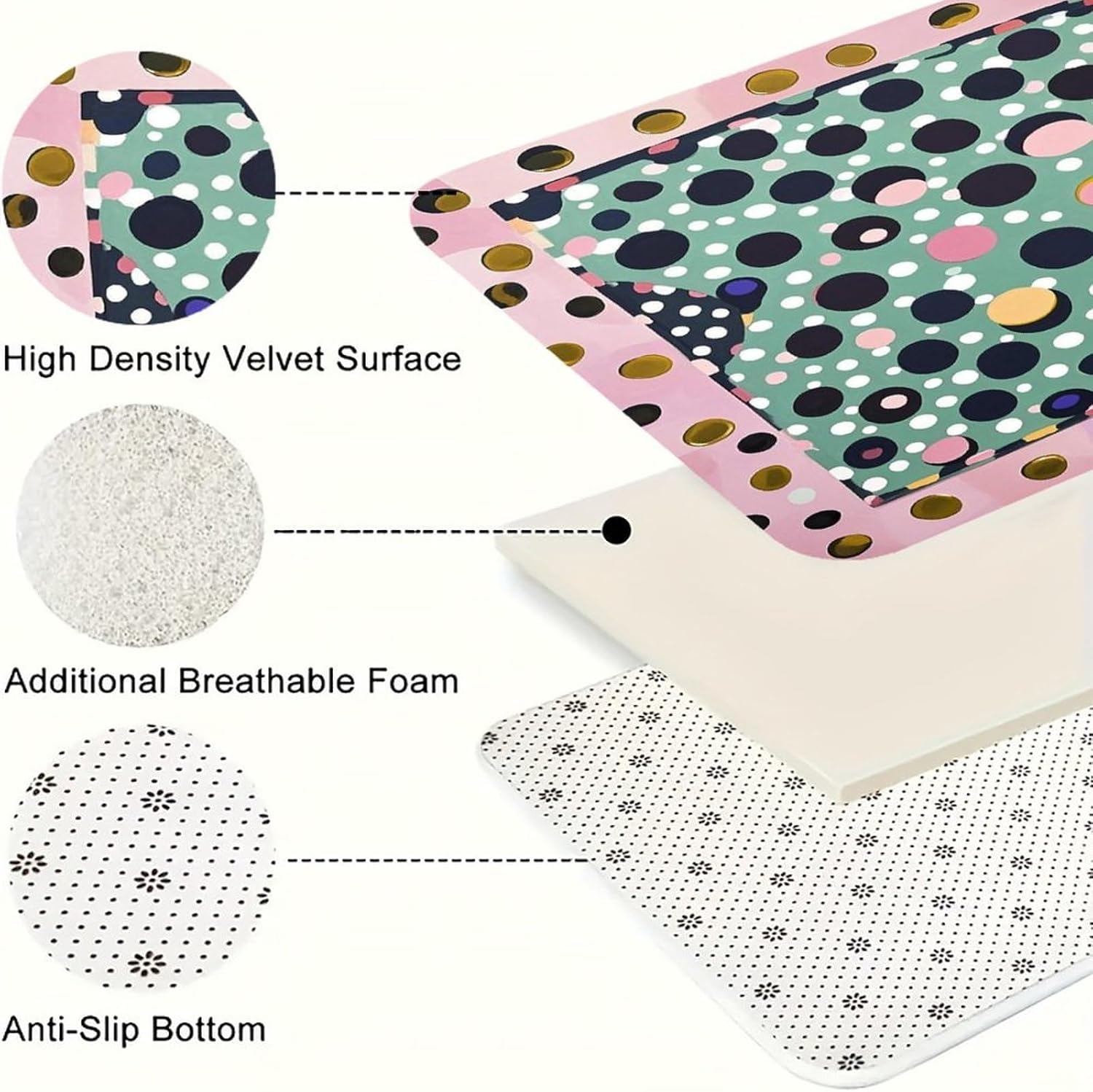 Beautiful Polka Dot Kitchen Mats for Floor 3PCS Waterproof Low-Profile Kitchen Rugs Floor Mat Non Slip Anti Fatigue Mats Comfort Standing Mat Runner Rug Area Rug 6"x24"+20"x31"+17"x47"