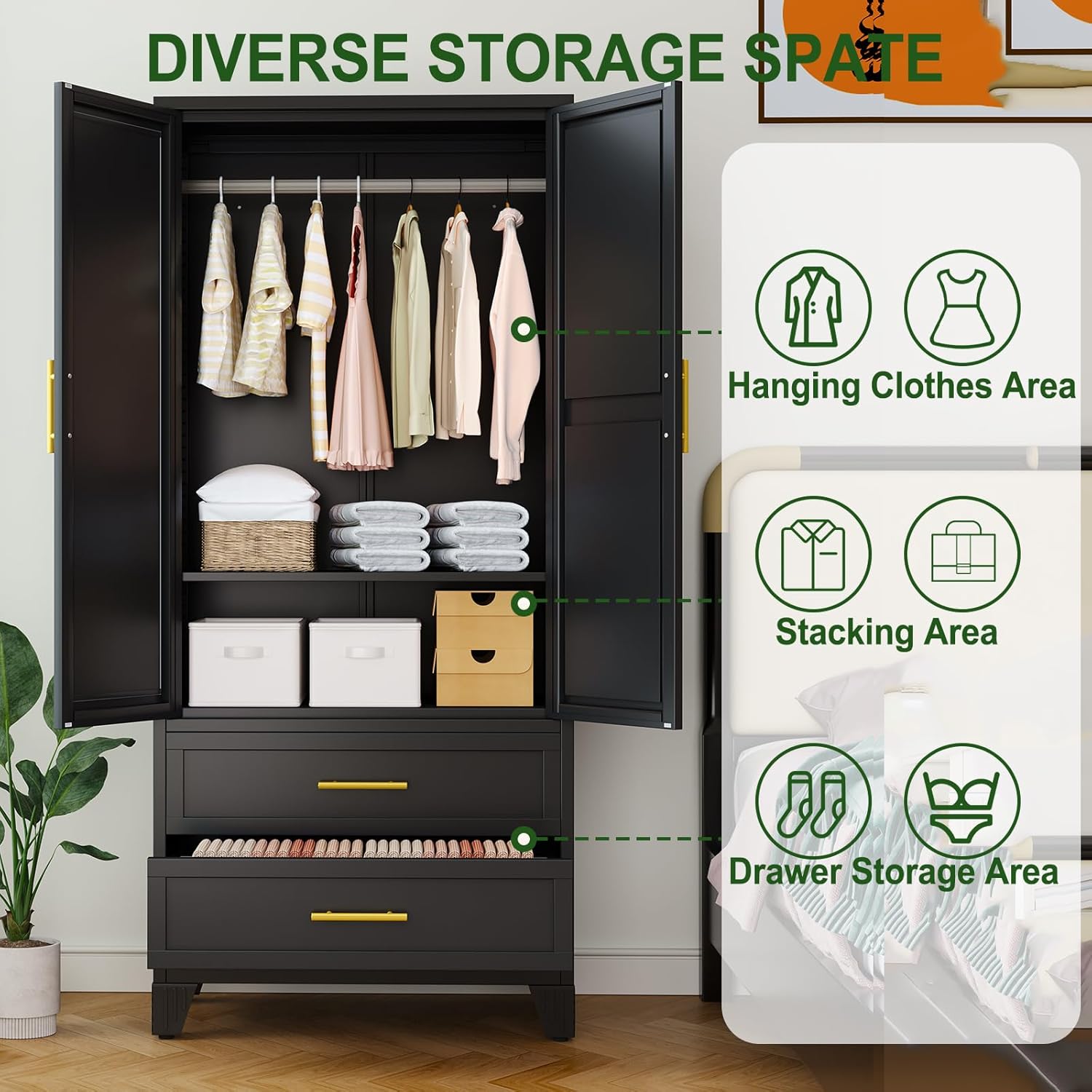 Diagram illustrating the diverse storage zones within the wardrobe.