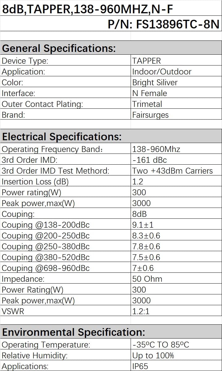 30 in. Soft Wire AM-FM Stereo Antenna, White