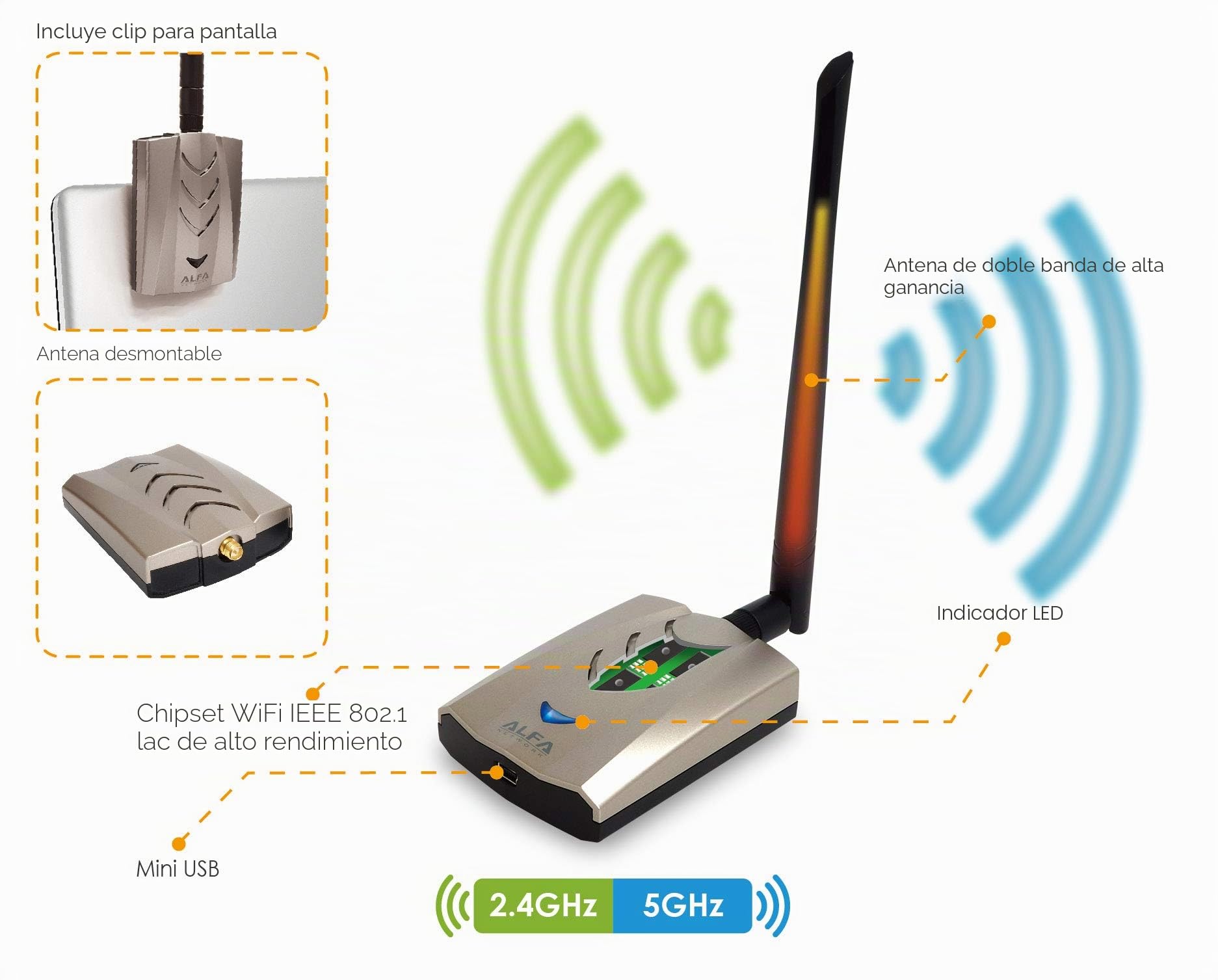 Alfa Network AWUS036ACHM 802.11AC Rango WiFi Boost Adaptador USB