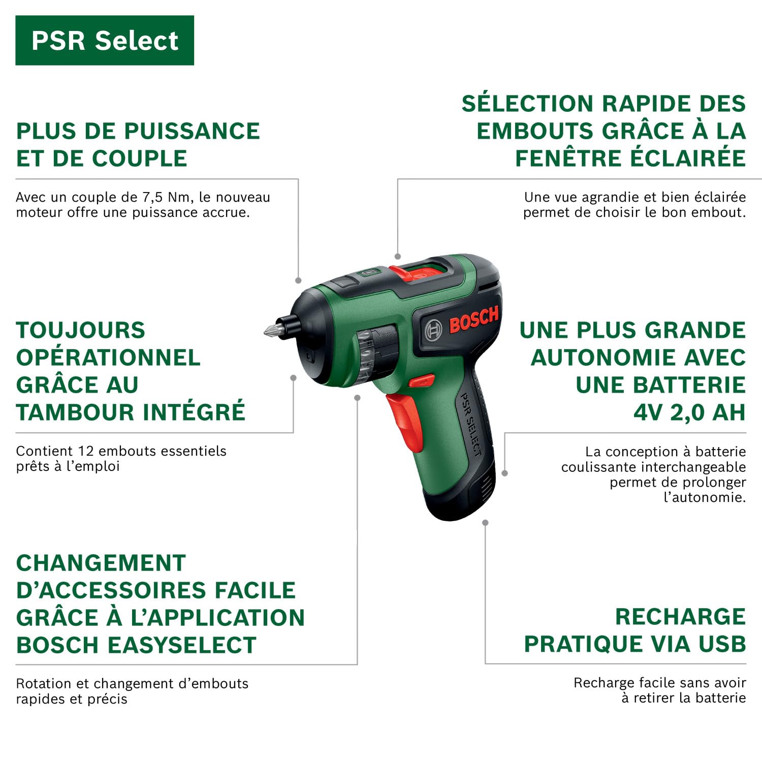 Bosch PSR SELECT Visseuse sans fil (embouts, batterie Compact Power BA 4 V 2,0 Ah, boîte en carton)