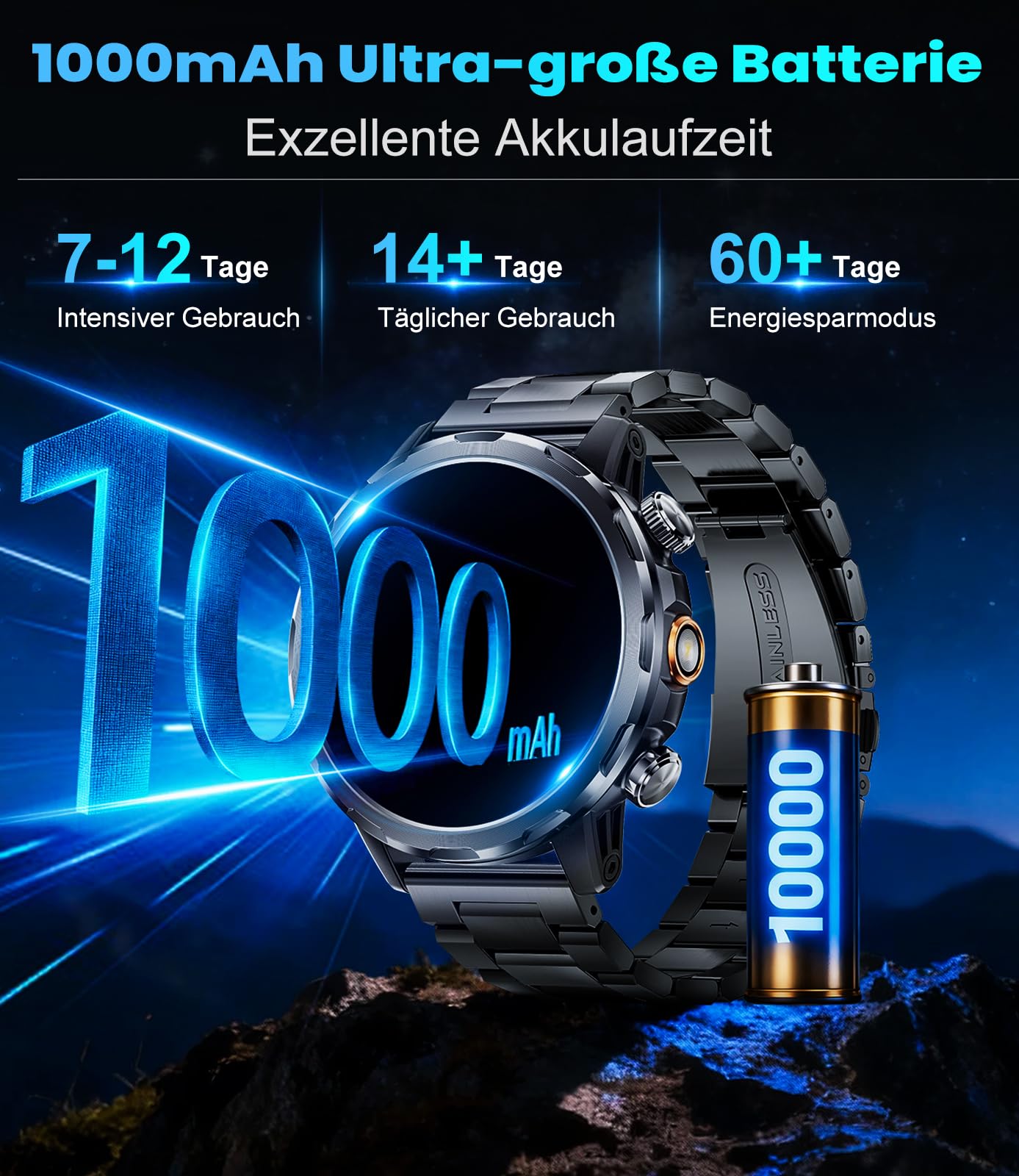Smartwatch Maschile con Bluetooth 1.7 Pollici - Dettaglio
