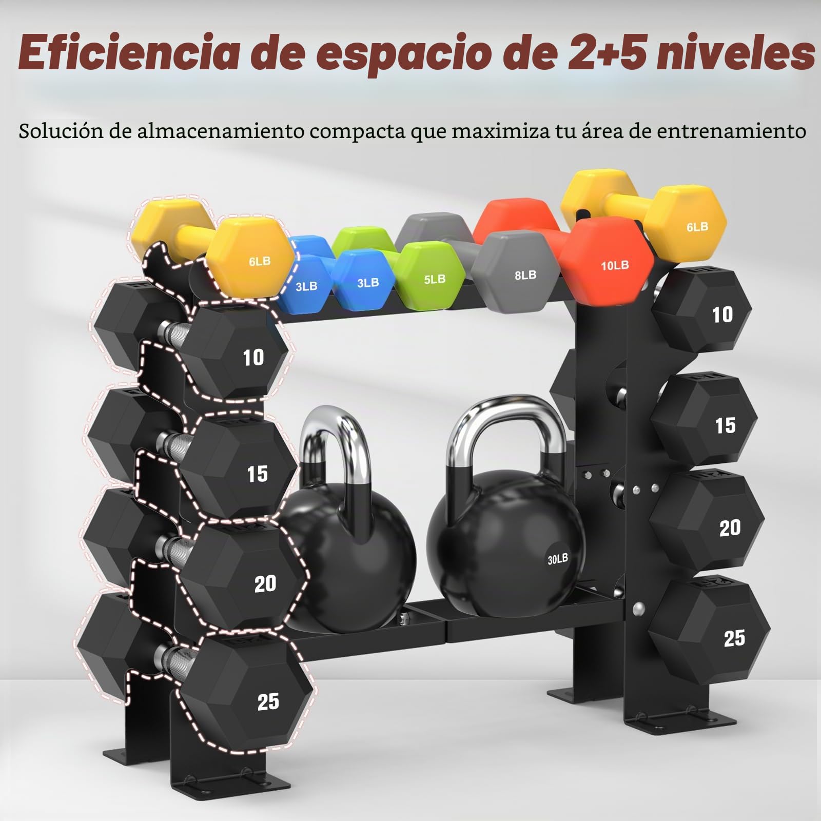 RELIFE REBUILD YOUR LIFE Soporte para pesas Estante para Mancuernas Dumbbell Rack Stand Estante de Pesas Multicapa Dumbbell Rack Stand Organizador Gimnasio
