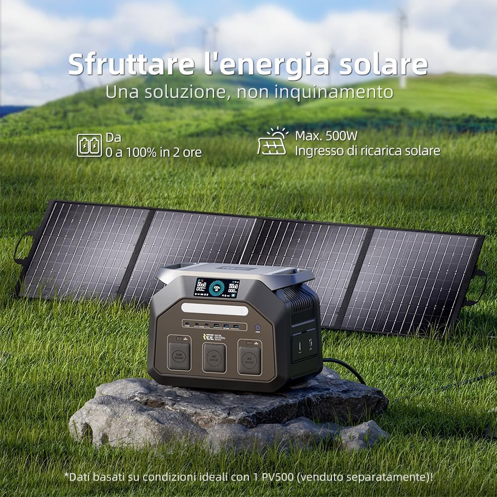IEE P1800 Centrale Elettrica Portatile con Pannello Solare da 400W, 1024Wh Generatore Solare, Batteria LiFePO4, 25% Più Piccolo, APP, Portable Power Station per Campeggio, Camper, Casa
