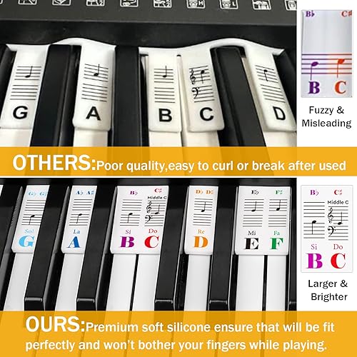 Miniatura 7 de Etiquetas extraíbles para teclado de piano, calcomanías de teclado de piano para principiantes, guía de notas de piano de silicona para aprender,