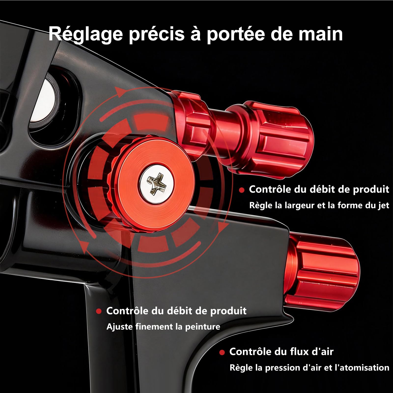 HVLP - Kit pistole pneumatiche, con ugelli da 1,3/1,7/2,0 mm, pistola per autoveicoli attrezzata con regolatore di flusso d'aria e separatore, pistola per verniciatura pneumatica professionale