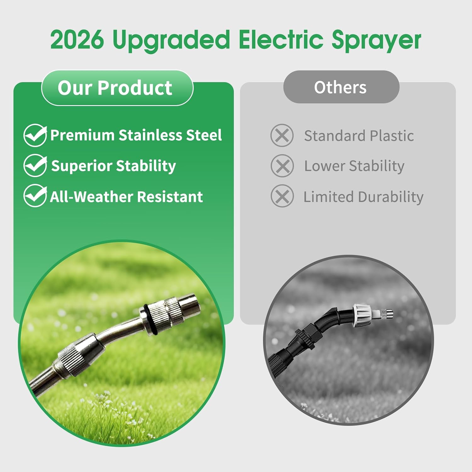 2 Gallon Battery Powered Garden Sprayer, 7.4V Powerful Electric Sprayer with USB Rechargeable Handle, 4 Mist Nozzles, Battery Indicator, Retractable Wand, Shoulder Strap for Lawn, Garden, Yard