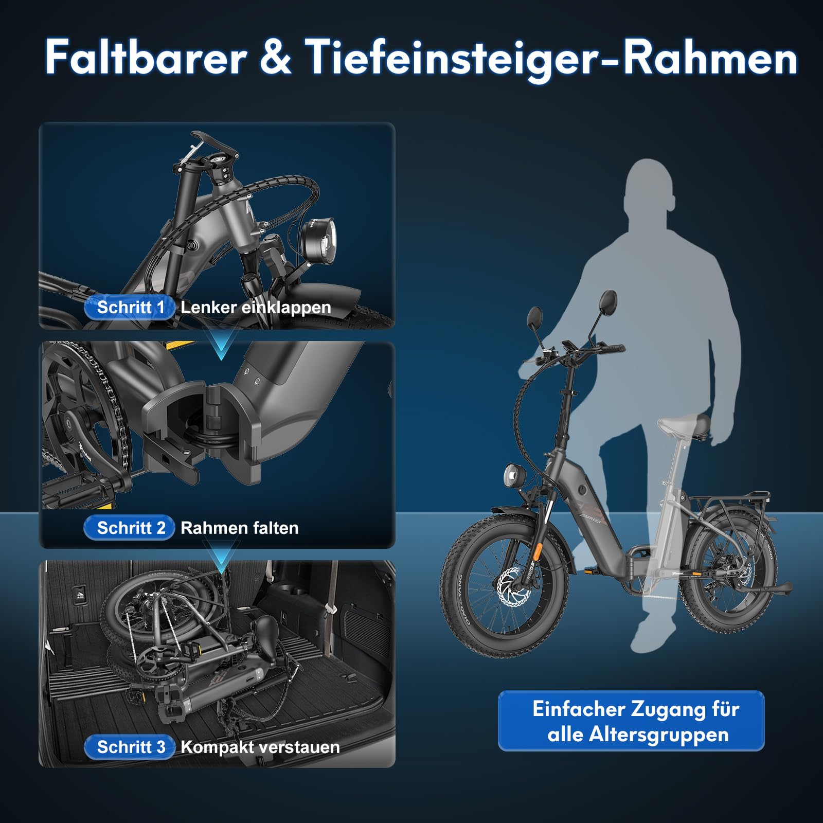 Fafrees FF20 Polar E-Bike Klapprad 20 * 4.0 Zoll, ebike Herren Doppelbatterien 24Ah/26.8Ah, Fatbike Damen Reichweite 150km/170km, E-Fahrrad Fahrradlast 150KG