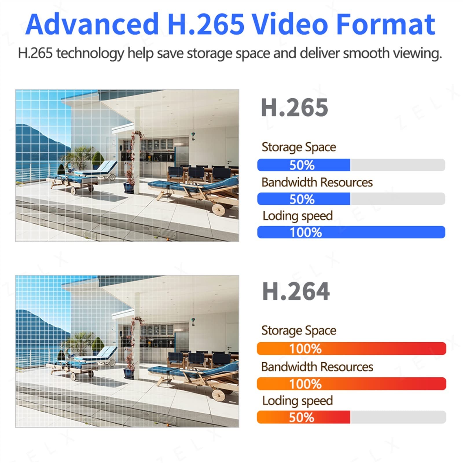 Kamera IP bezpieczeństwa na zewnątrz, 8MP kamera IP PTZ zewnętrzna 4K bezprzewodowa kamera bezpieczeństwa 5MP 3MP AI wykrywanie ludzi 1080P nadzór wideo CCTV P2P Obrazy HD(3MP Add 32G Card)