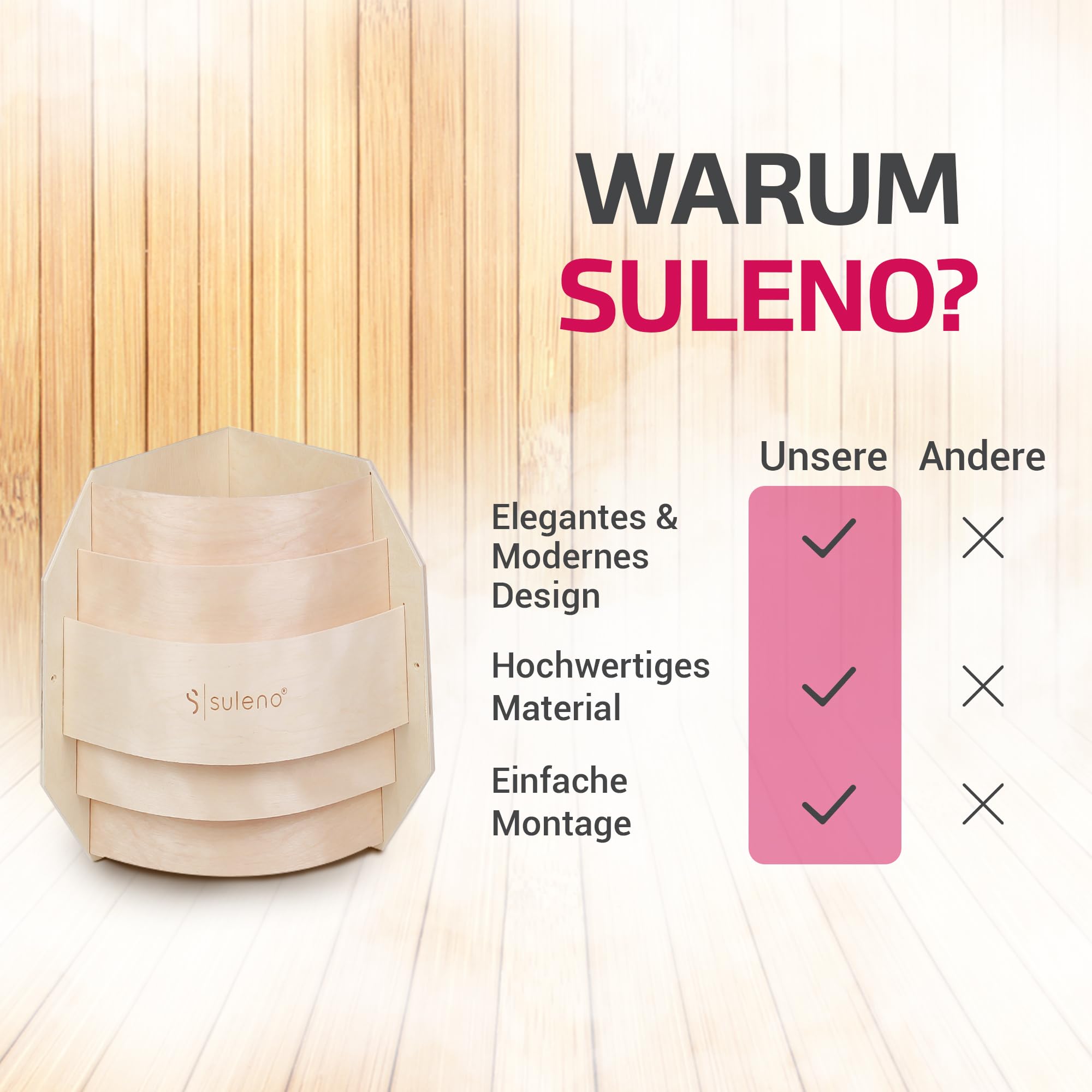 SULENO Saunalampe BELLA ECK Saunaleuchte mit Blendschirm und Fassung | hitzebeständige Saunalampe mit Anschlusskabel, Must-Have Saunabeleuchtung (ohne Anschlusskabel)…, Classic, Ecke, Eckleuchte