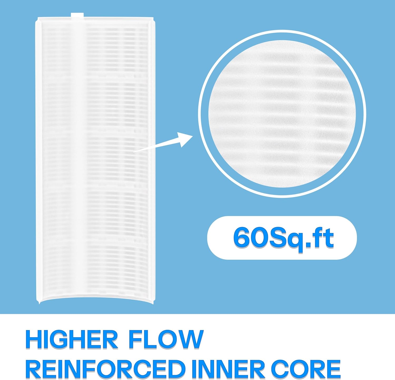 Cryspool® 1005 DE Filter Compatible with FNS Plus 60, 59003000, Jandy DEL/DEV60,DE6020, FS-2005, PFS3060, FC-9550,PG-1905, FG-1005, 7 Full + 1 Partial, 60 Sq.Ft DE Grid, 30 inch Height,1 Set