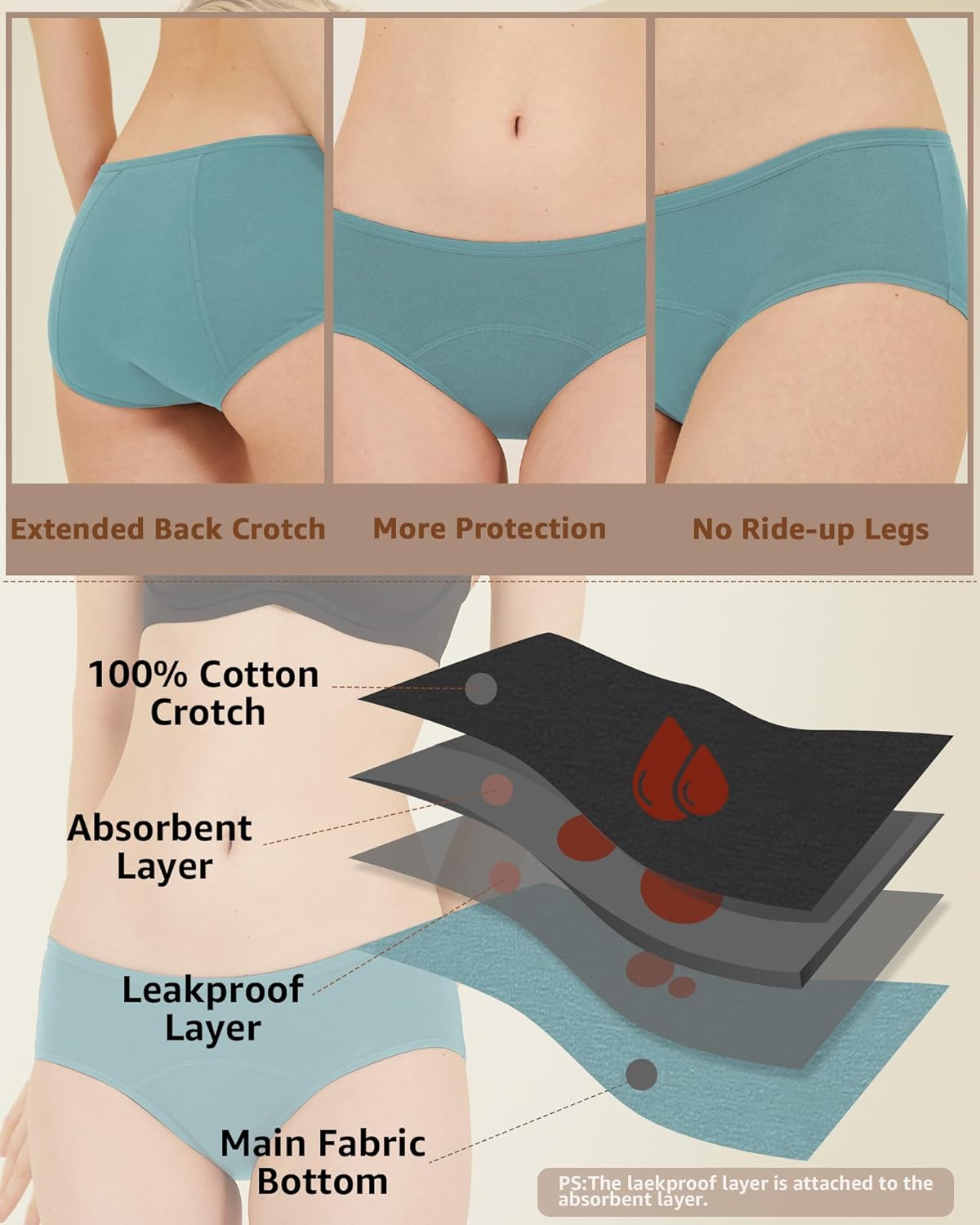 POPKOK Period Underwear Womens Cotton Hipster Postpartum Panties 3 Pack - Image 3