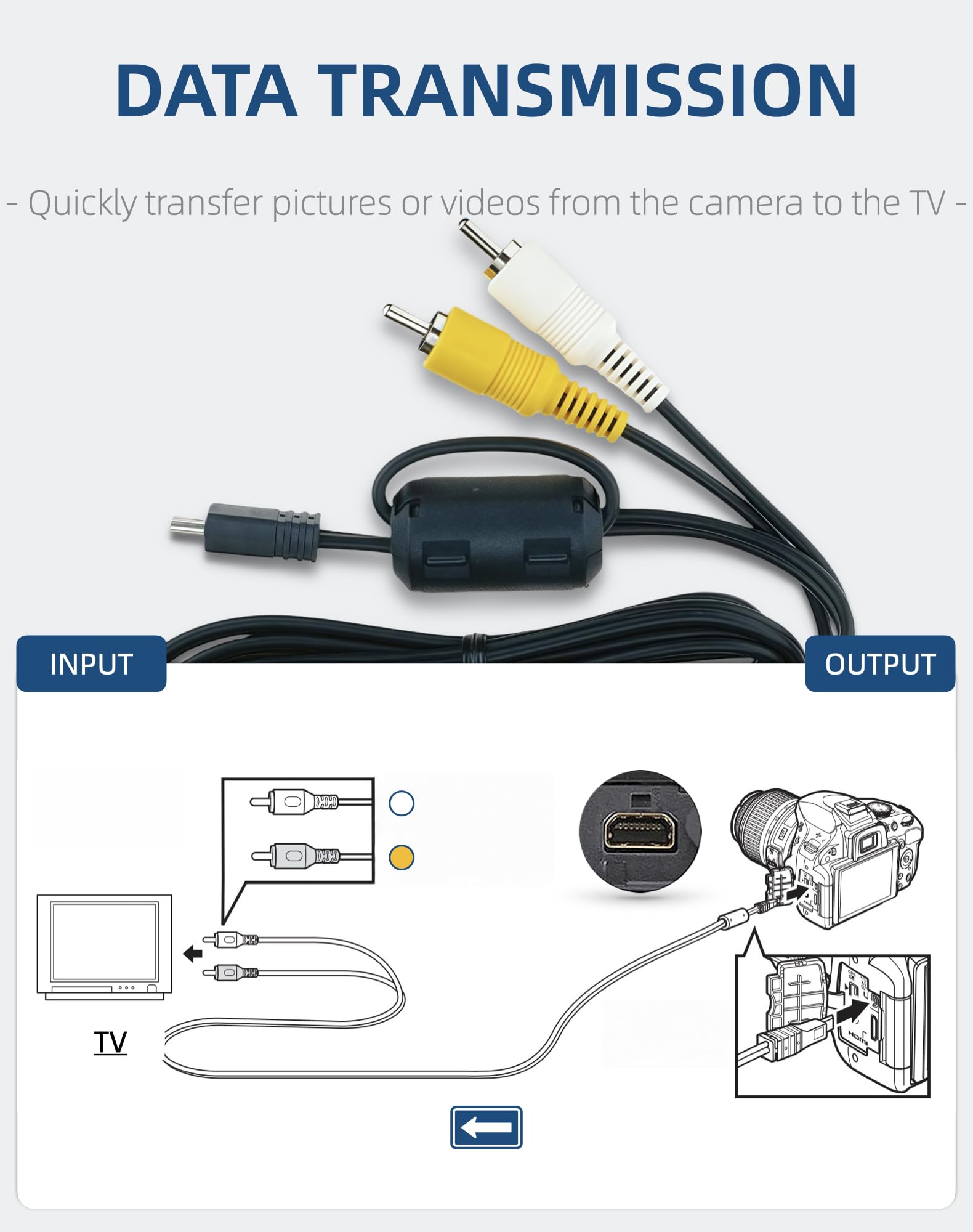 Amazon | Awyhom EG-CP14 交換用AVケーブル Nikon DSLR用 - 1フィート