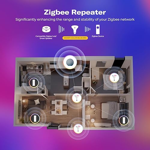 Miniatura 4 de THIRDREALITY Bombilla de color inteligente ZB3, requiere concentrador Zigbee, 650 lúmenes, luz de inundación BR30E26, RGB a todo color, certificado