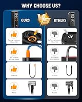 Vista 4 de Compresor de aire portátil para inflador de neumáticos, compresor de aire portátil 4 veces más rápido con medidor de presión digital, luz LED