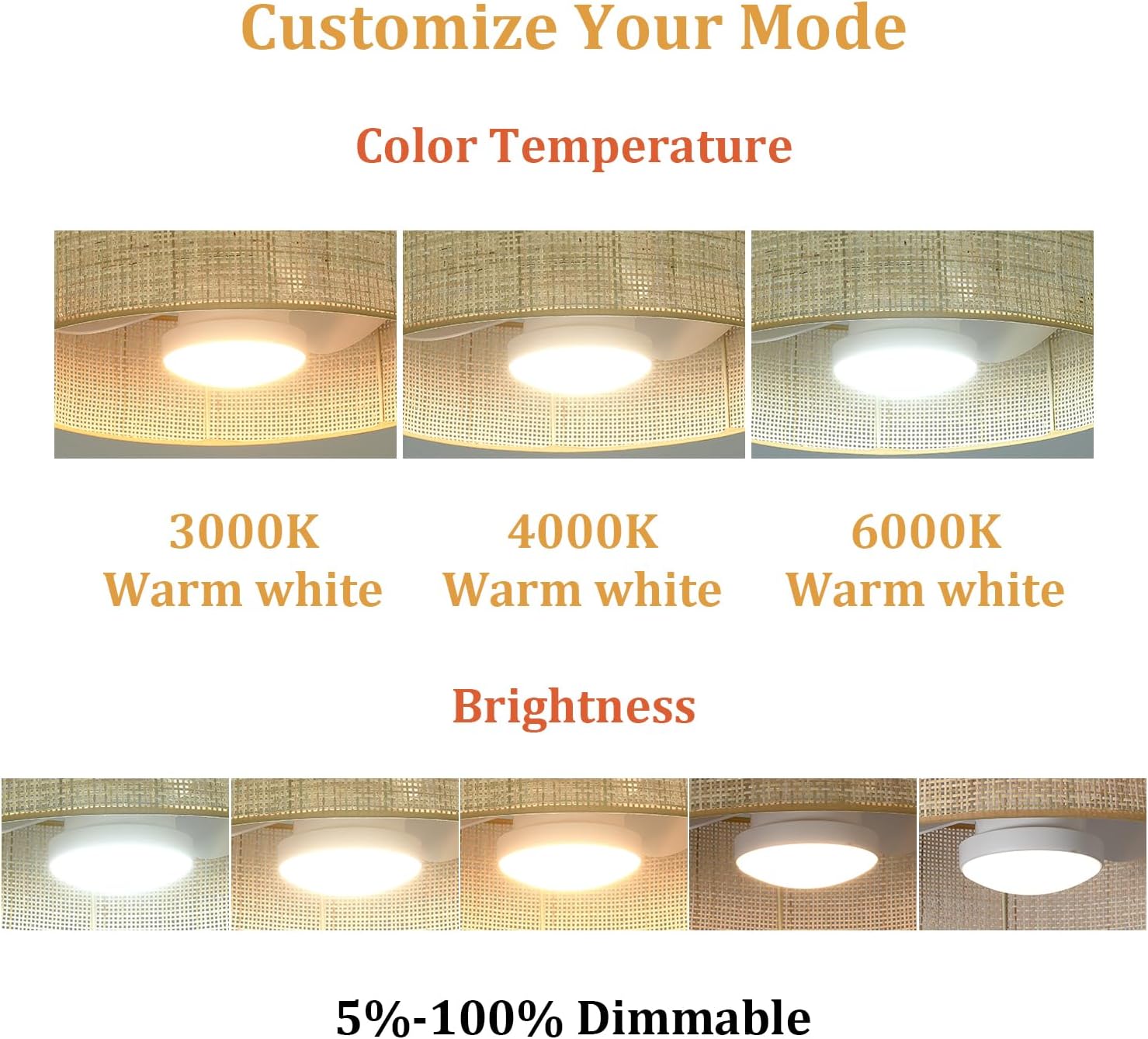 Flush Mount Boho Wicker LED Reversible DC Dimmable Ceiling Fan with Light Fixture and Remote Control,Caged Bamboo Round Fandelier for Bedroom Indoor Kitchen Nursery Office Dining Room