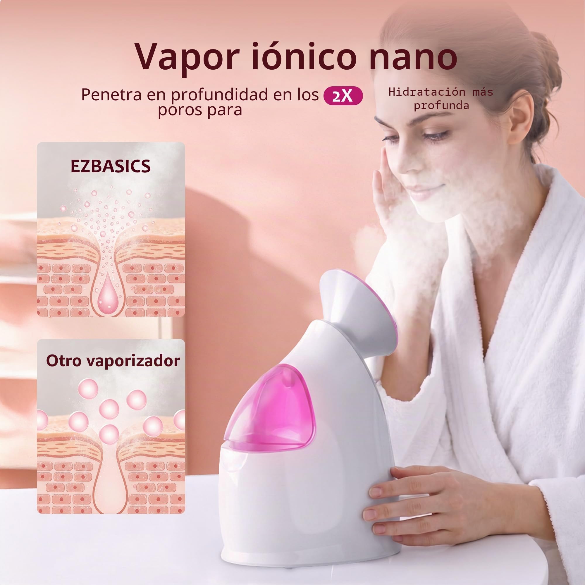 Vaporizador Facial Spray SPA Facial de Nano Iónico Hogareño, Destapar Poros, Humidificador Atomizador de Niebla Caliente, Hidratación de Rostro,1 Pack + 5 Stainless Steel Skin Kit Rosa