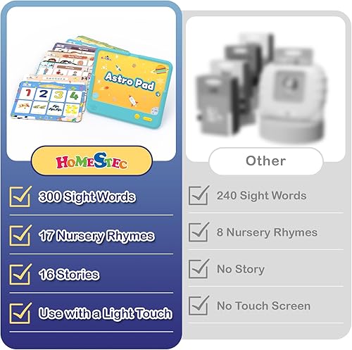 Miniatura 8 de HOMESTEC Astro Pad, juguetes de aprendizaje interactivos para niños de 3 4 5 6 años, tableta educativa de terapia del habla para niños, incluye