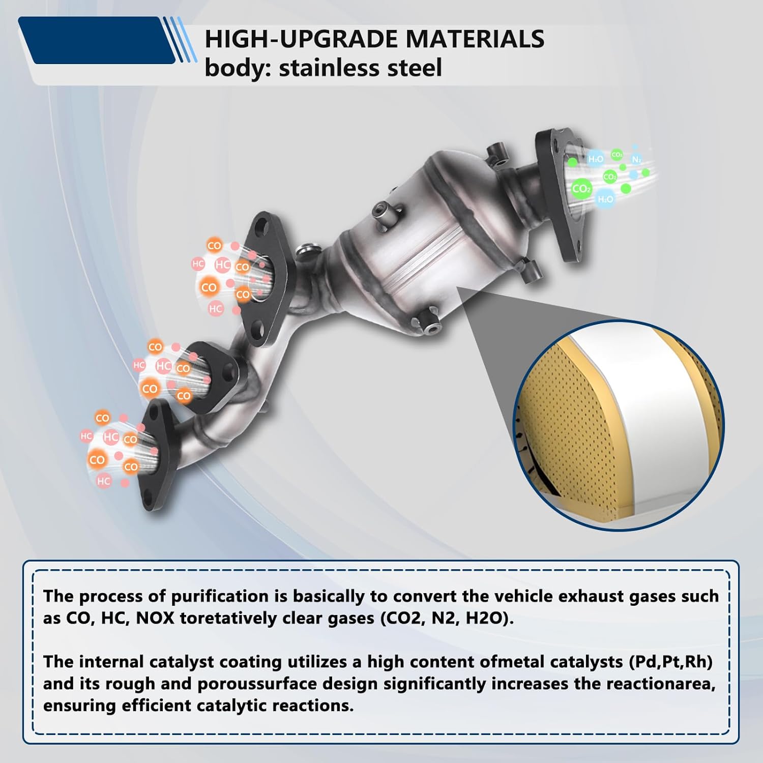 Catalytic Converter Kit Direct-Fit Compatible with Nissan Frontier 2002 2003 2004 3.3L, Xterra 2002-2004 3.3L, EPA Compliant,2Pcs Replace# 40851 40852
