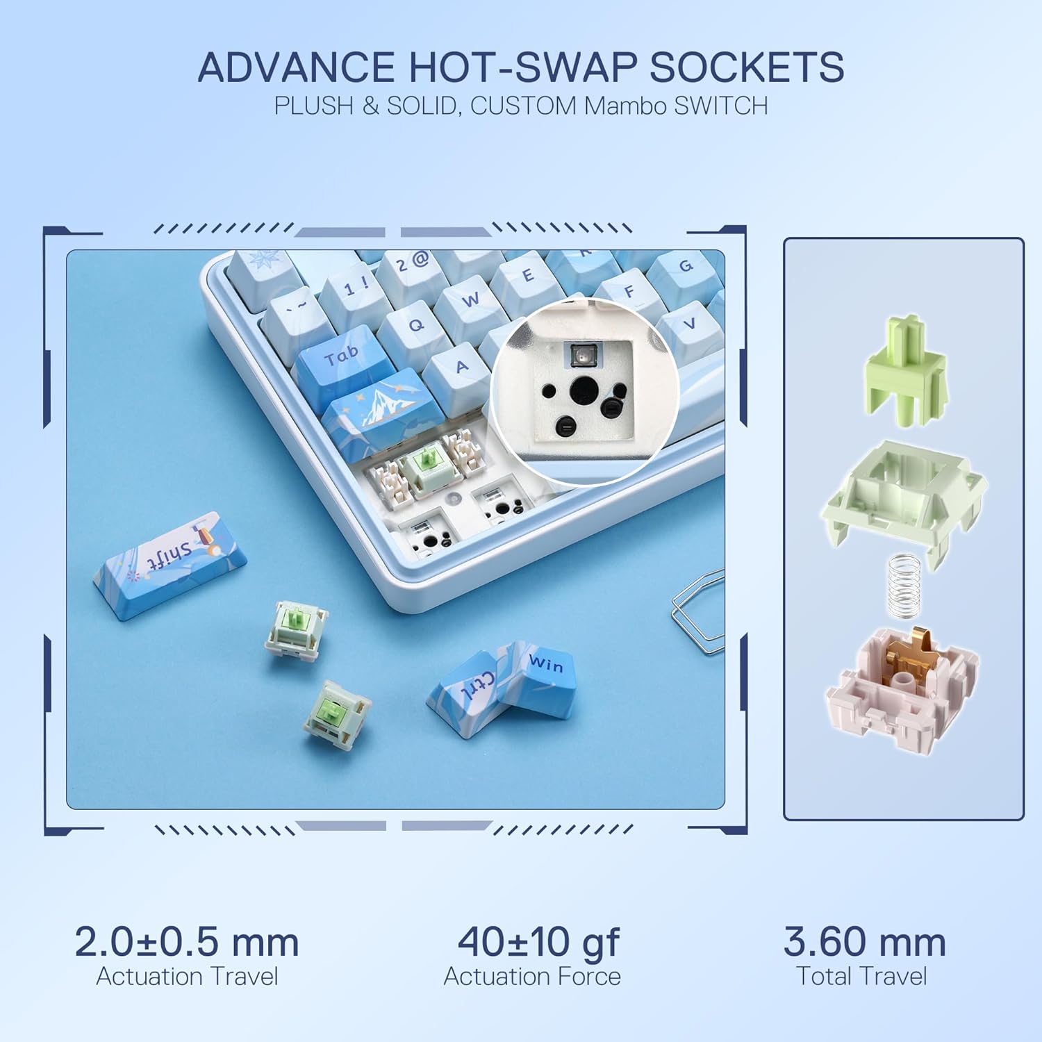 Redragon K707 PRO SE 80% Wireless Gasket RGB Gaming Keyboard, 3-Modes 87 Keys TKL Anime Mechanical Keyboard w/Hot-Swap Socket, Dye-Sub PBT Keycaps & 5-Layer Noise Dampening, Custom Linear Switch - Image 5