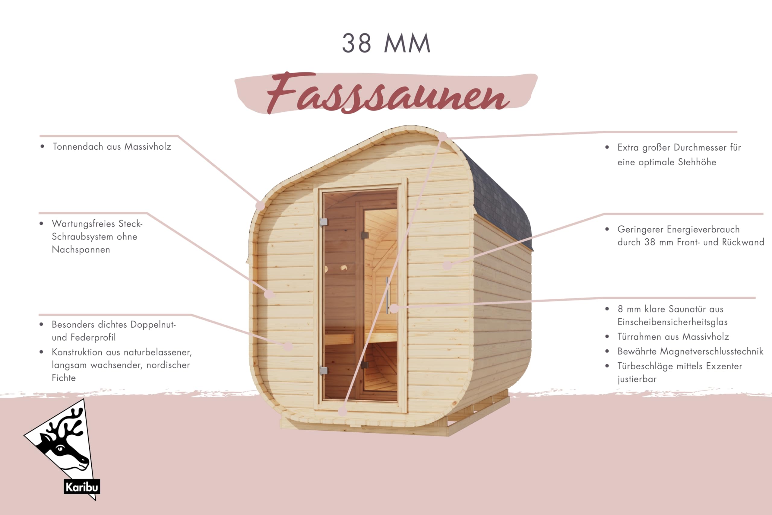 Karibu Fasssauna Carlotta in versch. Größen inkl. Saunaofen 9kW Außensauna Gartensauna (Größe M 175 cm)